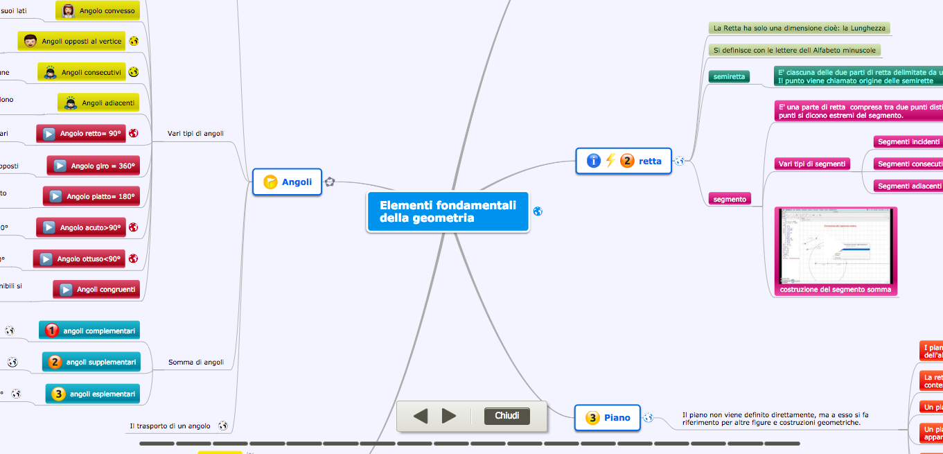 schermata 2019-01-15 alle 09.05.59